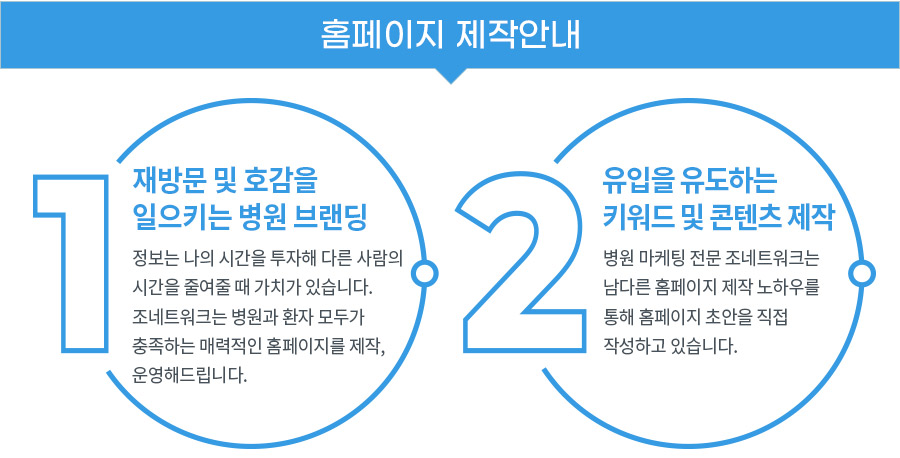 홈페이지 제작안내